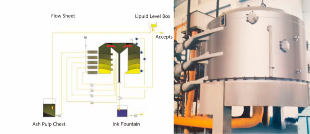 ZFM Flotation Deinking Machine