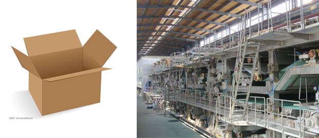 testliner paper machine make paper box